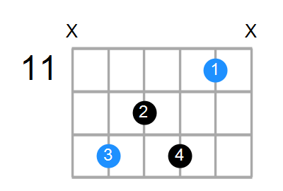 A#7 Chord